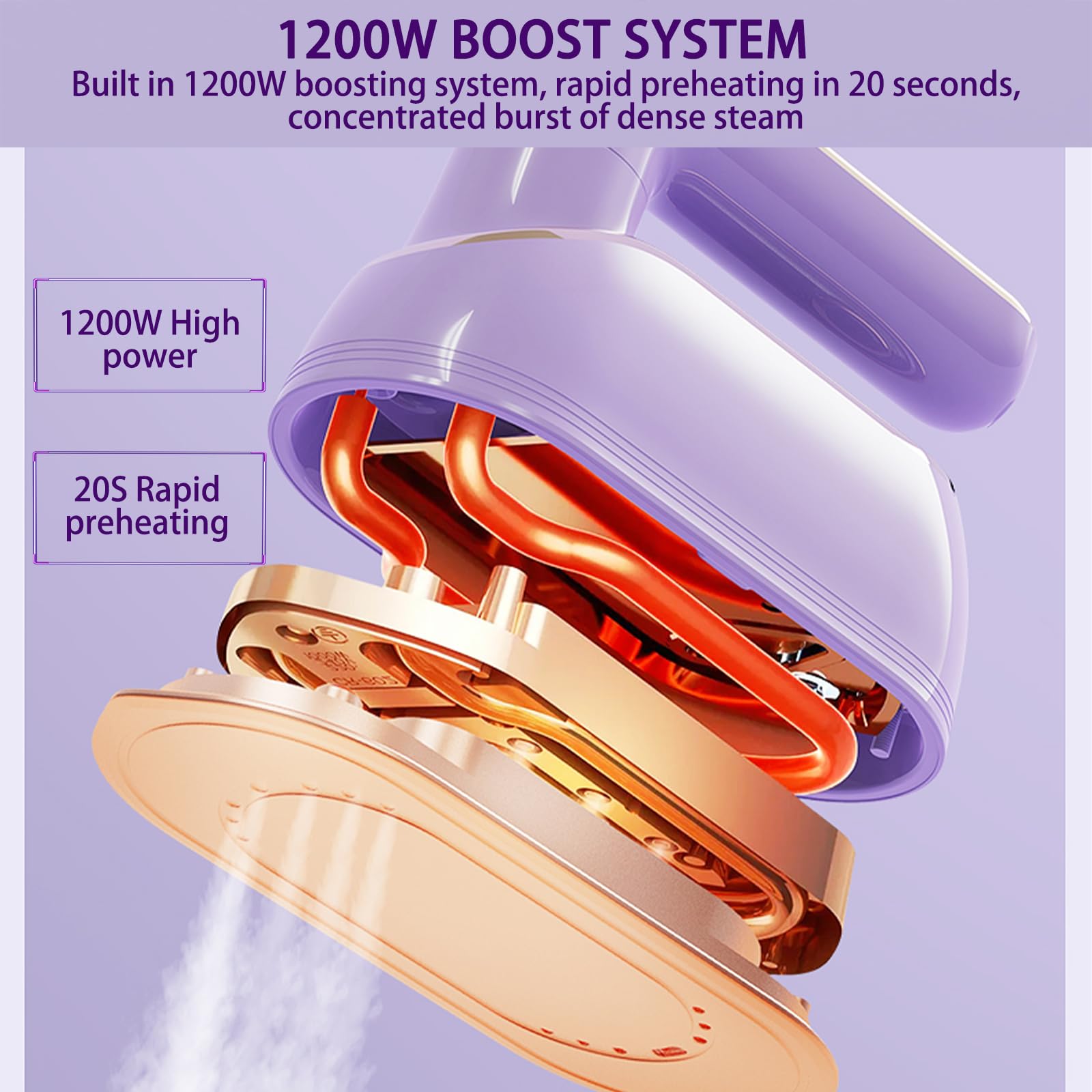 Handheld Portable Iron